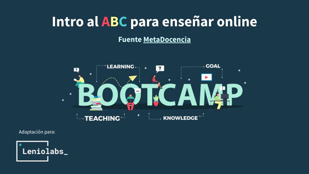 Slide inicial. Intro al ABC para enseñar online. Fuente MetaDocencia. Adaptación para Leniolabs. Bootcamp.
